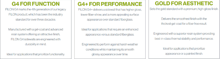 Valto Engineered Materials 1 Filon G Panels
